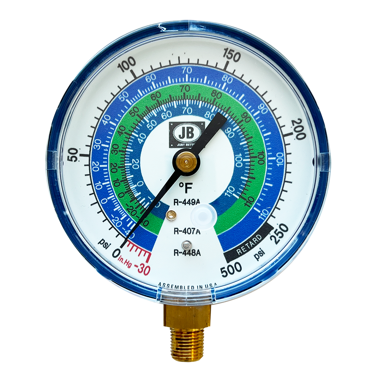 Compound Gauge Meaning at Thomas Garcia blog